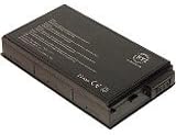 BTI Battery Unit - Sealed Lead Acid (SLA)