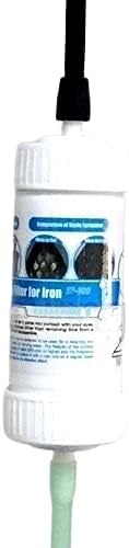 Water Purifying Filter for Gravity Feed Steam Irons