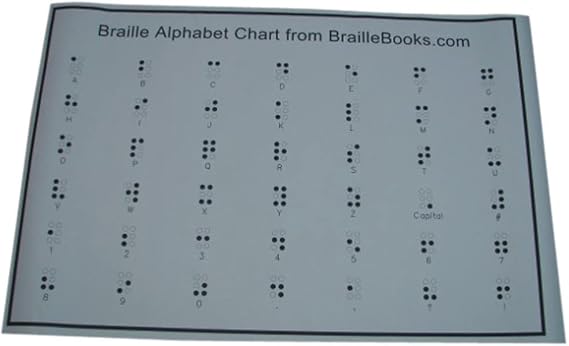 The Braille Store Braille Alphabet Chart Poster