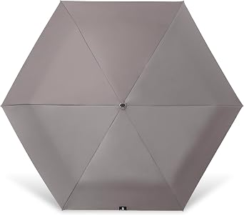 Super-Slim Compact Striata with UPF 50 Sun Protection