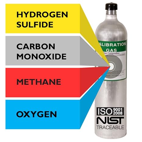 Multi Calibration Gas: 25 PPM Hydrogen Sulfide, 50 PPM Carbon Monoxide, 2.5% (50% LEL) Methane, 12% Oxygen, Balance Nitrogen (29 Liter)