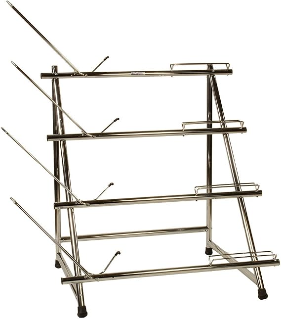 Display for Four Levels