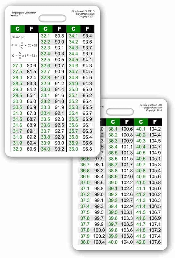 Temperature Conversion Chart Vertical Badge ID Card Pocket Reference Guide