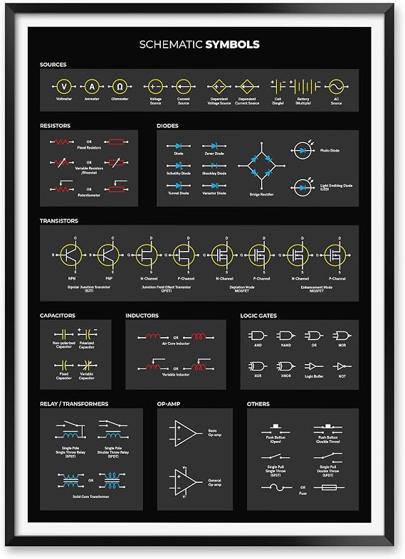 MeloPrints Schematic Symbols Print, Electronics Engineering Poster, Black