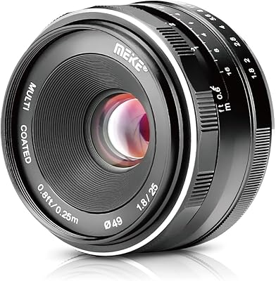 Meike MK 25mm F1.8 Large Aperture Wide Angle Lens Manual Focus Lens Compatible with Canon EOS-M Mount Mirrorless Cameras