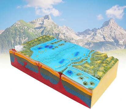 Plate Tectonics and Geomorphological Models, Geology 3D Plate Tectonics Model, Plate Structure and Surface Morphology Model for Geography Demonstration in Junior and Senior High Schools