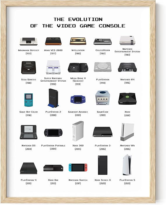 HAUS AND HUES Video Game Art, Video Game Posters for Boys Room, Gaming Room Decor for Boys Wall Decor, Gamer Wall Decor, Gaming Decorations (Beige Frame, 12x16)