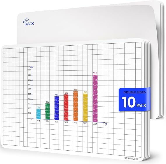 SCRIBBLEDO Grid Dry Erase Sheets 9x12 Math Practice Small White Board Sheets Math Manipulatives Quad Graph Whiteboard Sheets Math Supplies Homeschool Teacher Students Classroom Pack of 10