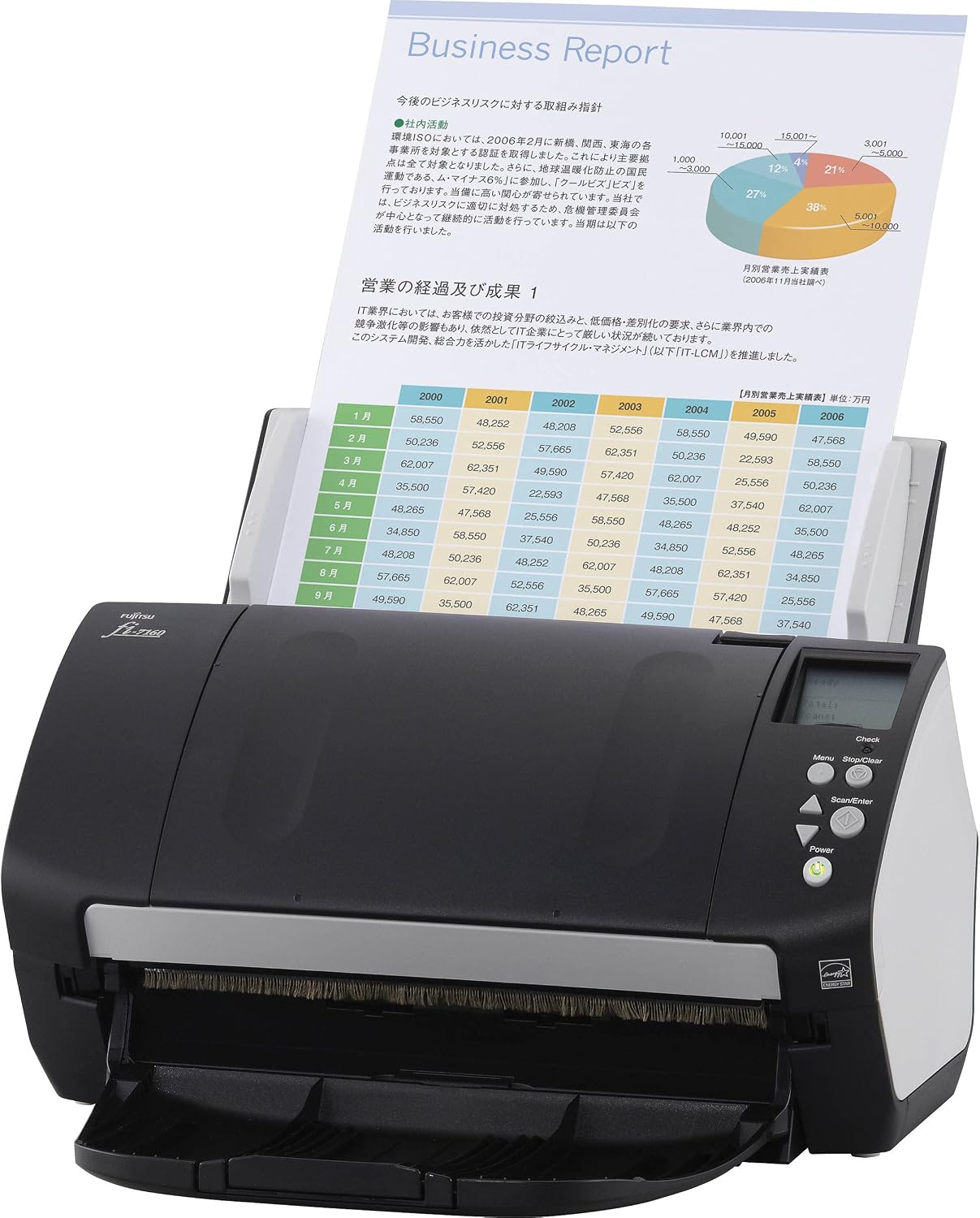 FUJITSU FI-7160 - Document Scanner - Duplex - 8.5 in X 14 in - 600 DPI X 600 DPI - UP to 60 PPM Mono  UP to 60 PPM Color - ADF 80 Sheets - UP to 4000 SCANS PER Day - USB 3.0